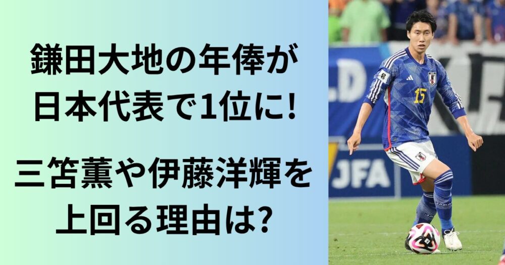 鎌田大地の年俸が日本代表で1位に!三笘薫や伊藤洋輝を上回る理由は? | Trend Grove